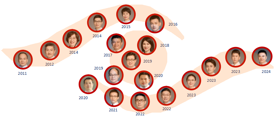 图片3.png 图片